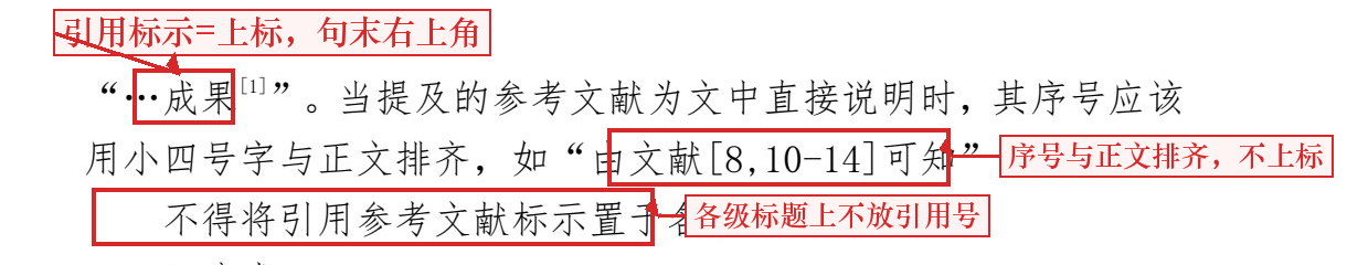 高校写作规范中的引用标示规则:上标、排齐、不进标题(红框为本文所加)